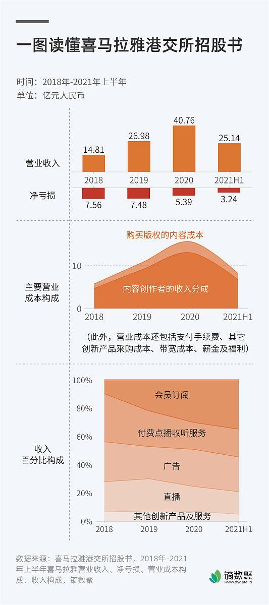 深圳配资网站 注册公司VS个人营业执照，创业者的首选之谜？