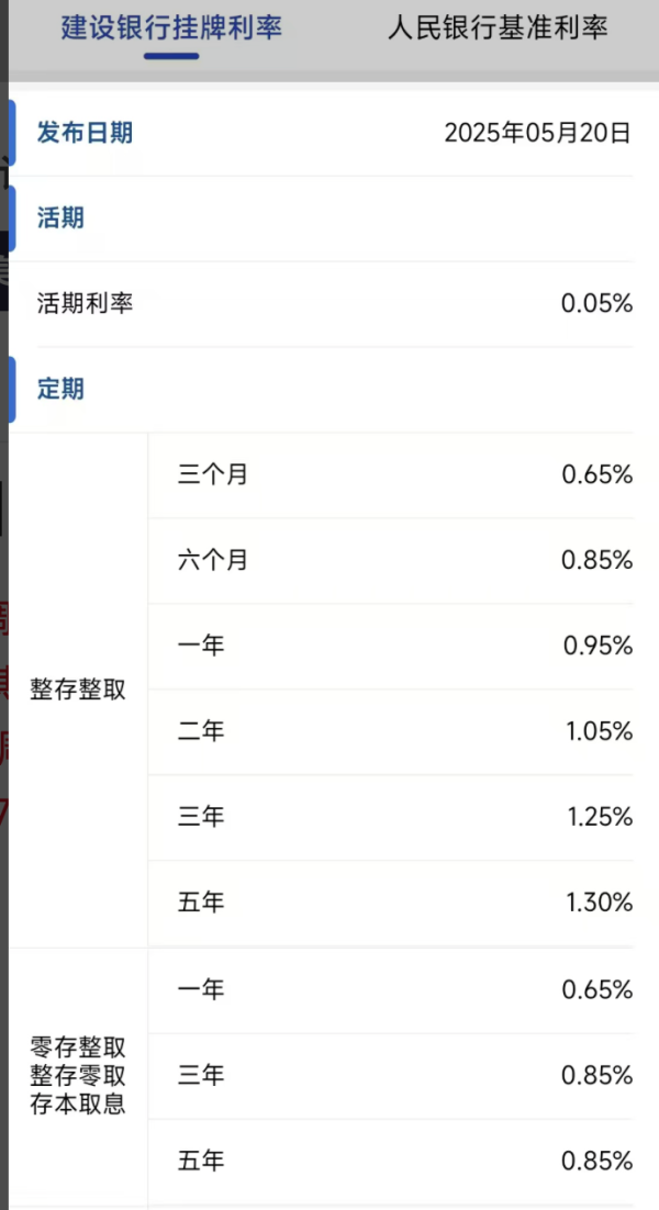 大盘股票配资网 今日，降息！大行宣布下调！